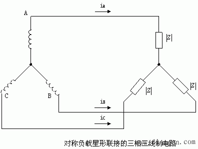 负载星形联接的三相电路