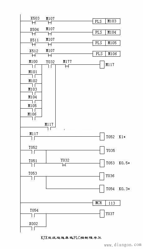 PLC控制的电梯双速交流电动机拖动系统