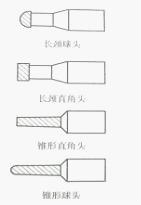 立铣刀的特点与选用