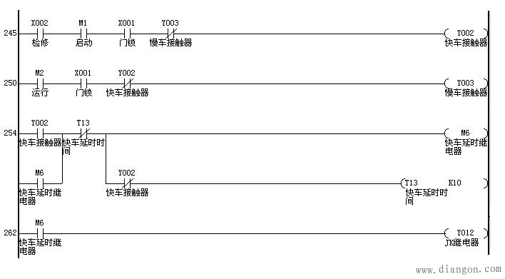 双速电梯电气原理图及PLC安装接线图绘制