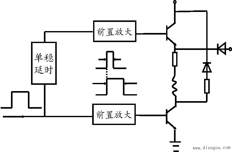 步进电机开环伺服系统