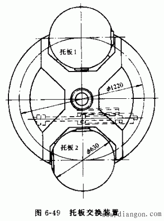 数控回转工作台