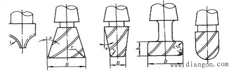 数控铣床和加工中心上常用旋转刀具