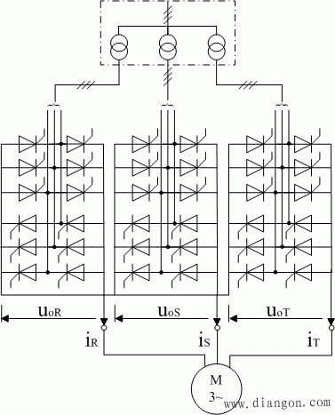 变频器的基本结构