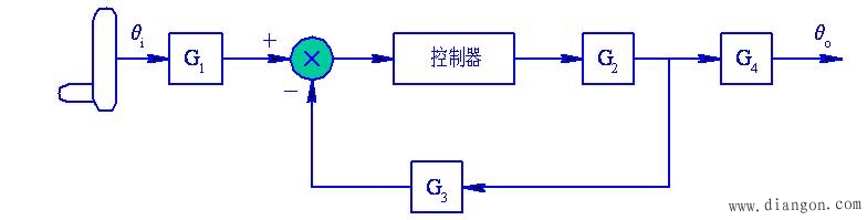 机械性能参数对系统性能的影响