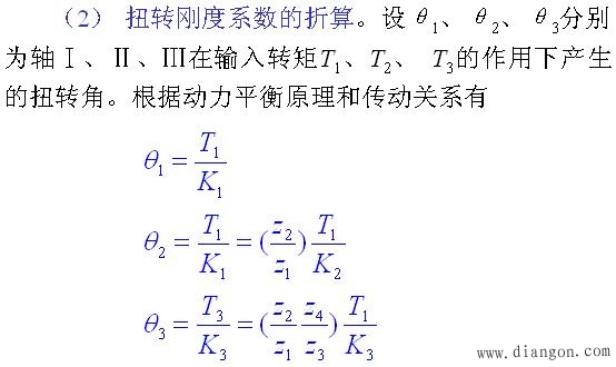 数学模型的建立