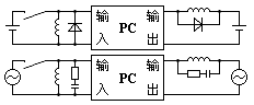 PLC开发应用的常见问题