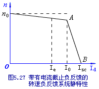 电流截止负反馈的应用