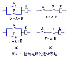 电气控制线路逻辑代数法设计