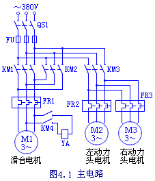 电气控制线路经验设计方法