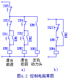 电气控制线路经验设计方法