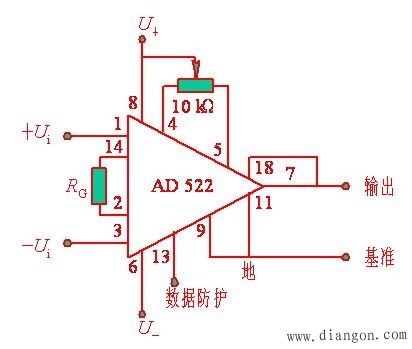 测量放大器