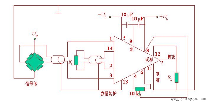 测量放大器