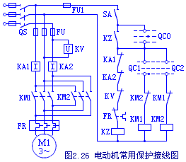 电动机的保护有哪些