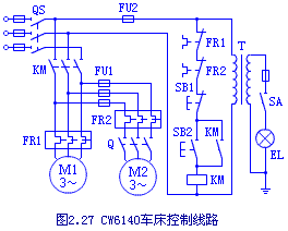 电动机的保护有哪些