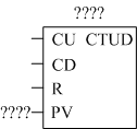 西门子PLC的计数器指令