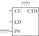 西门子PLC的计数器指令