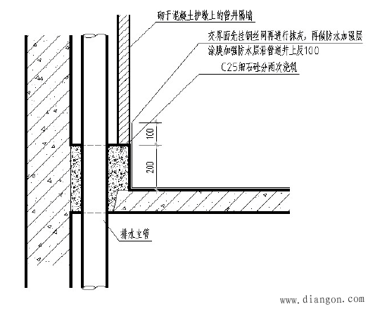 家装水电安装工程标准做法