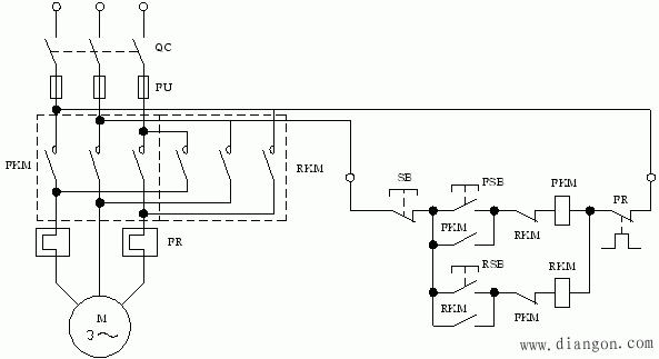 如何控制电机正反转_交流接触器控制电机正反转_异步电动机正反转电路图