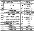 电气工程制图图形符号与文字符号