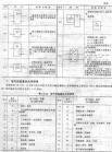 电气工程制图图形符号与文字符号