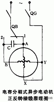 电容分相式单相异步电动机正反接原理图
