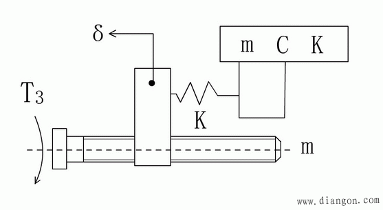 机械传动系统数学模型的建立