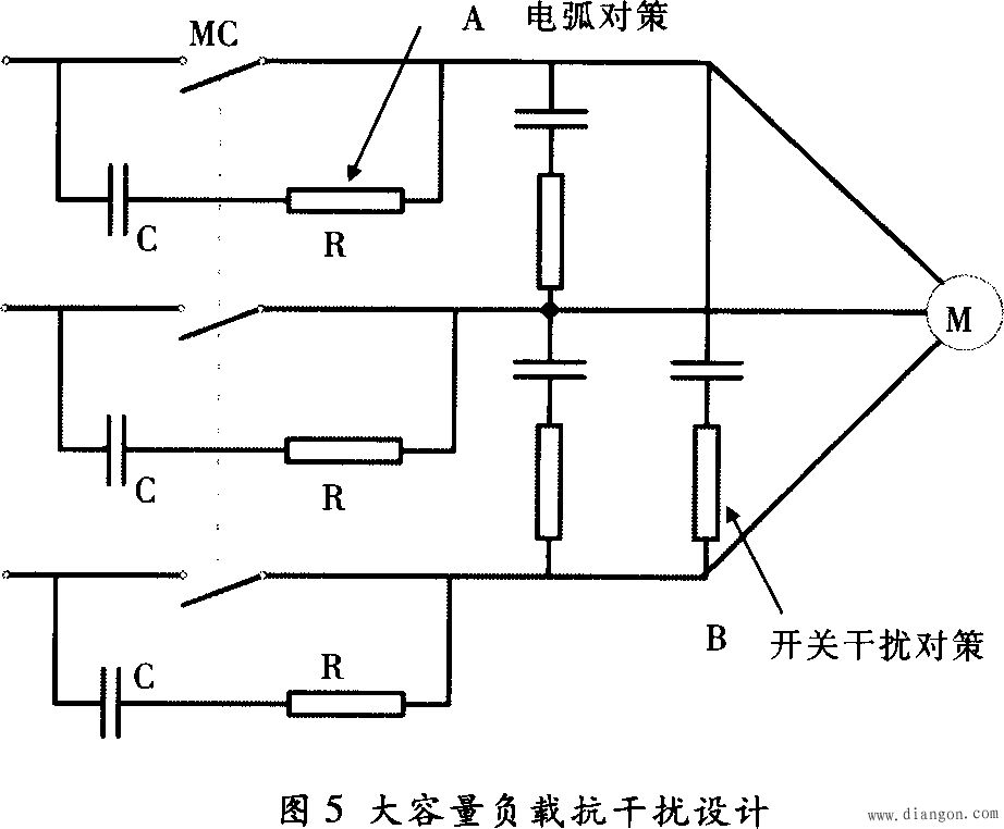 PLC系统中的抗干扰设计