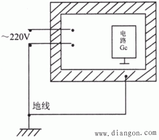 PLC控制系统的接地