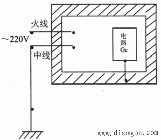 PLC控制系统的接地