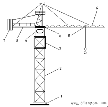 塔式起重机电气控制线路