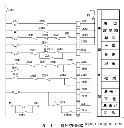 塔式起重机电气控制线路