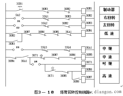 塔式起重机电气控制线路