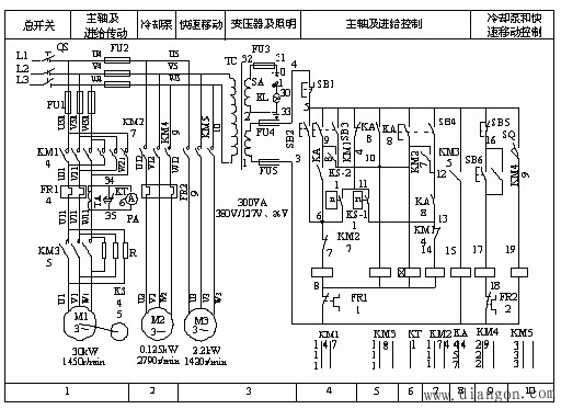 车床的电气控制线路分析