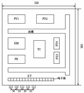 电气图绘制规则和符号