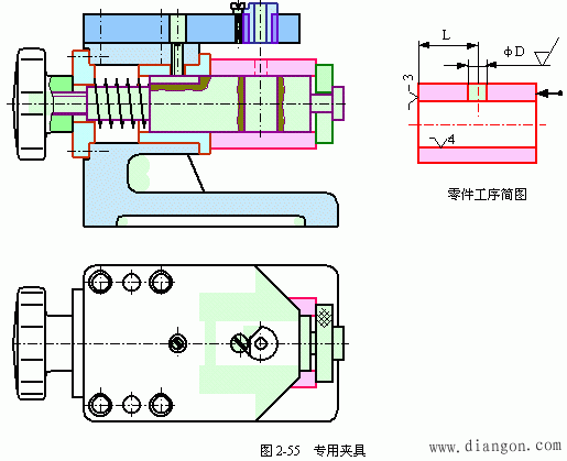 机床夹具的分类