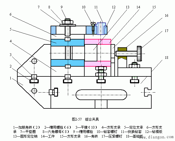 机床夹具的分类