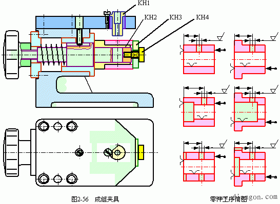 机床夹具的分类