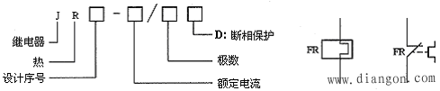 热继电器的作用和型号含义及图形符号