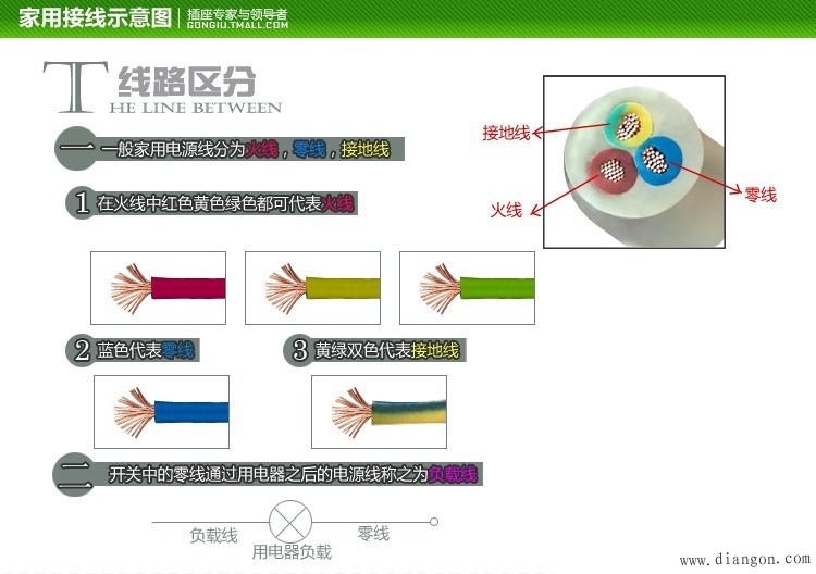 插座接线图_三孔插座接线图_ 一开五孔插座接线图