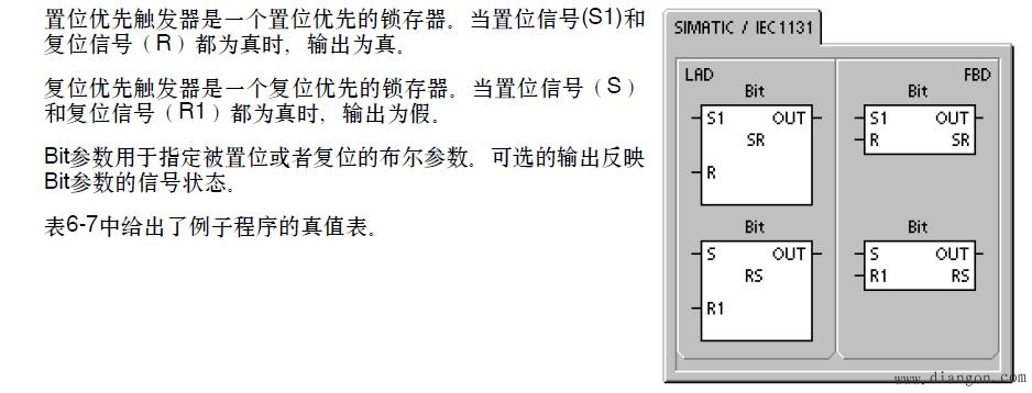 RS触发器和SR触发器的用法区别