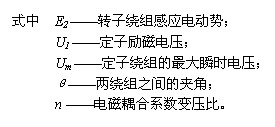 数控机床的检测装置