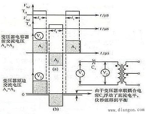 半桥电路工作原理及应该注意的几点问题