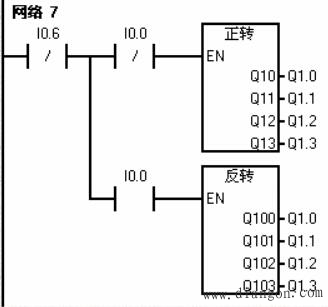 西门子S7-200控制步进电机编程实例