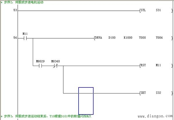 三菱PLC控制伺服或步进电机的顺序控制思路