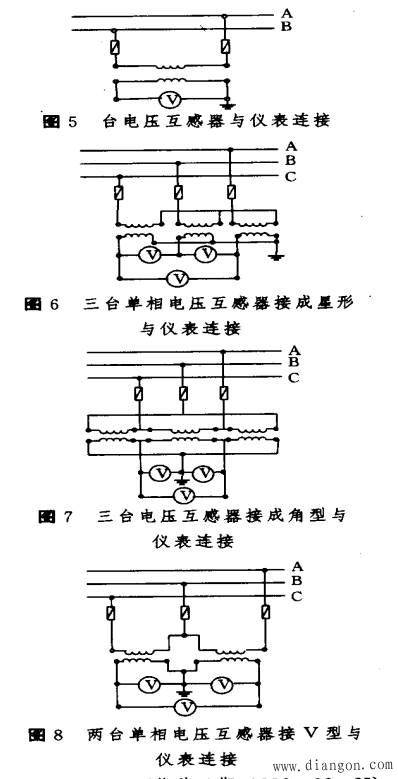 电流互感器与电压互感器的接线方式