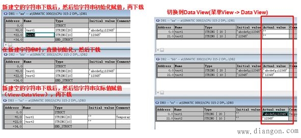 关于西门子S7-300PLC中字符串赋值问题？