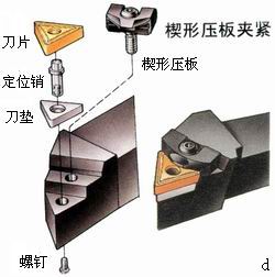 数控车床所用刀具