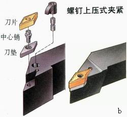 数控车床所用刀具