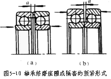 数控机床的主轴部件